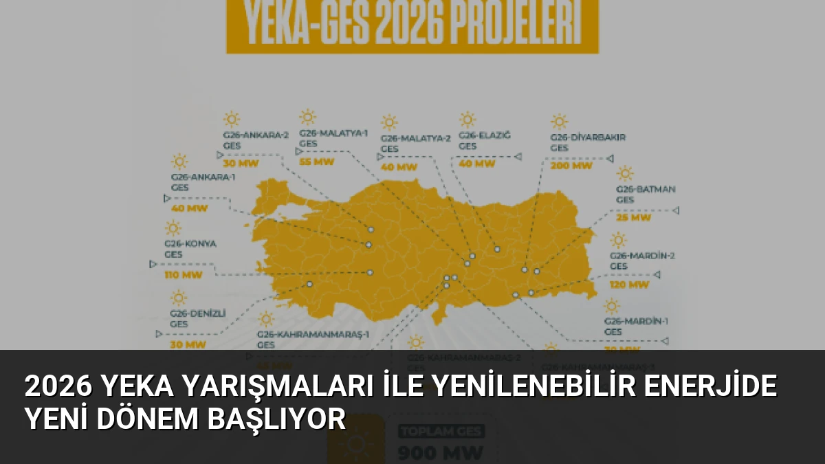 2026 YEKA Yarışmaları ile Yenilenebilir Enerjide Yeni Dönem Başlıyor