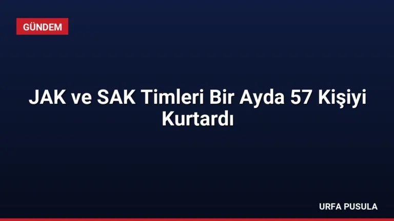 JAK ve SAK Timleri Bir Ayda 57 Kişiyi Kurtardı