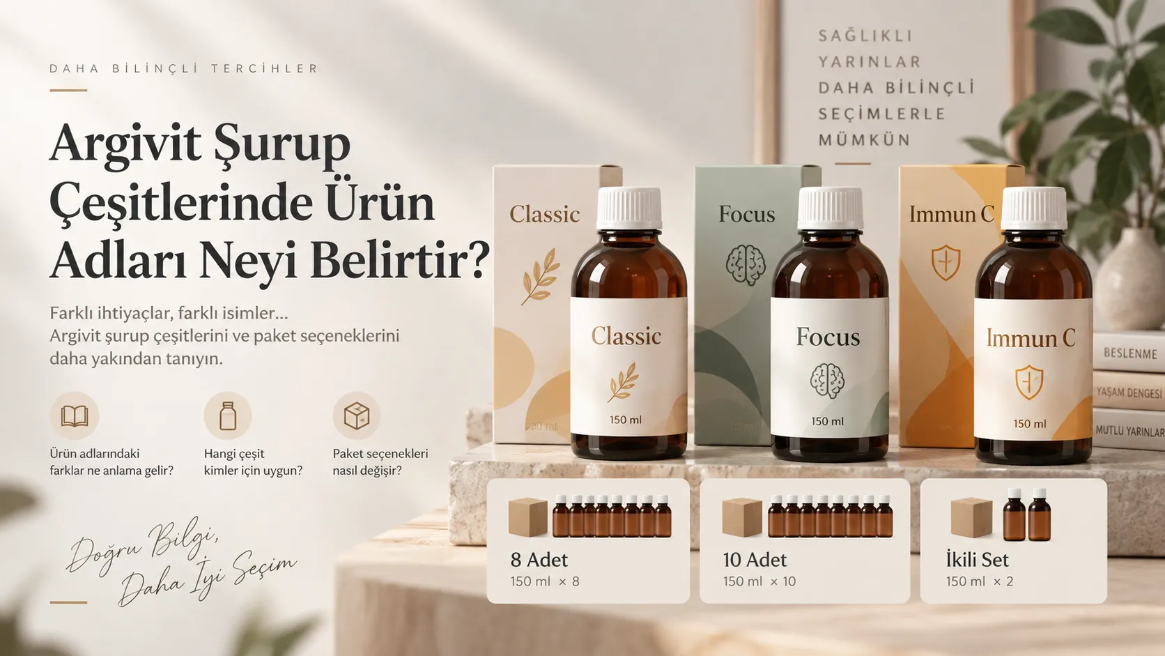 Argivit Şurup Çeşitlerinde Ürün Adları Neyi Belirtir?