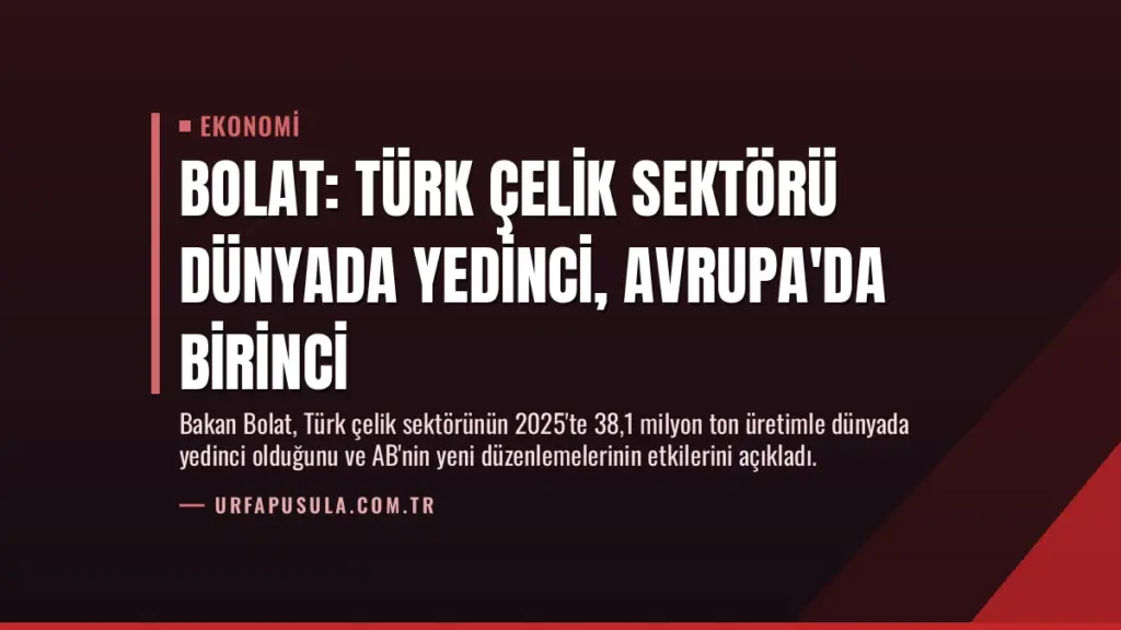 Bolat: Türk çelik sektörü dünyada yedinci, Avrupa'da birinci