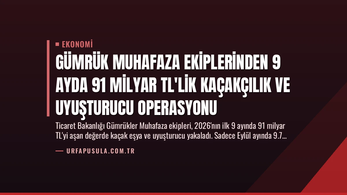 Gümrük Muhafaza Ekiplerinden 9 Ayda 91 Milyar TL’lik Kaçakçılık ve Uyuşturucu Operasyonu